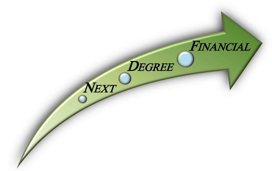 Next Degree Financial, LLC